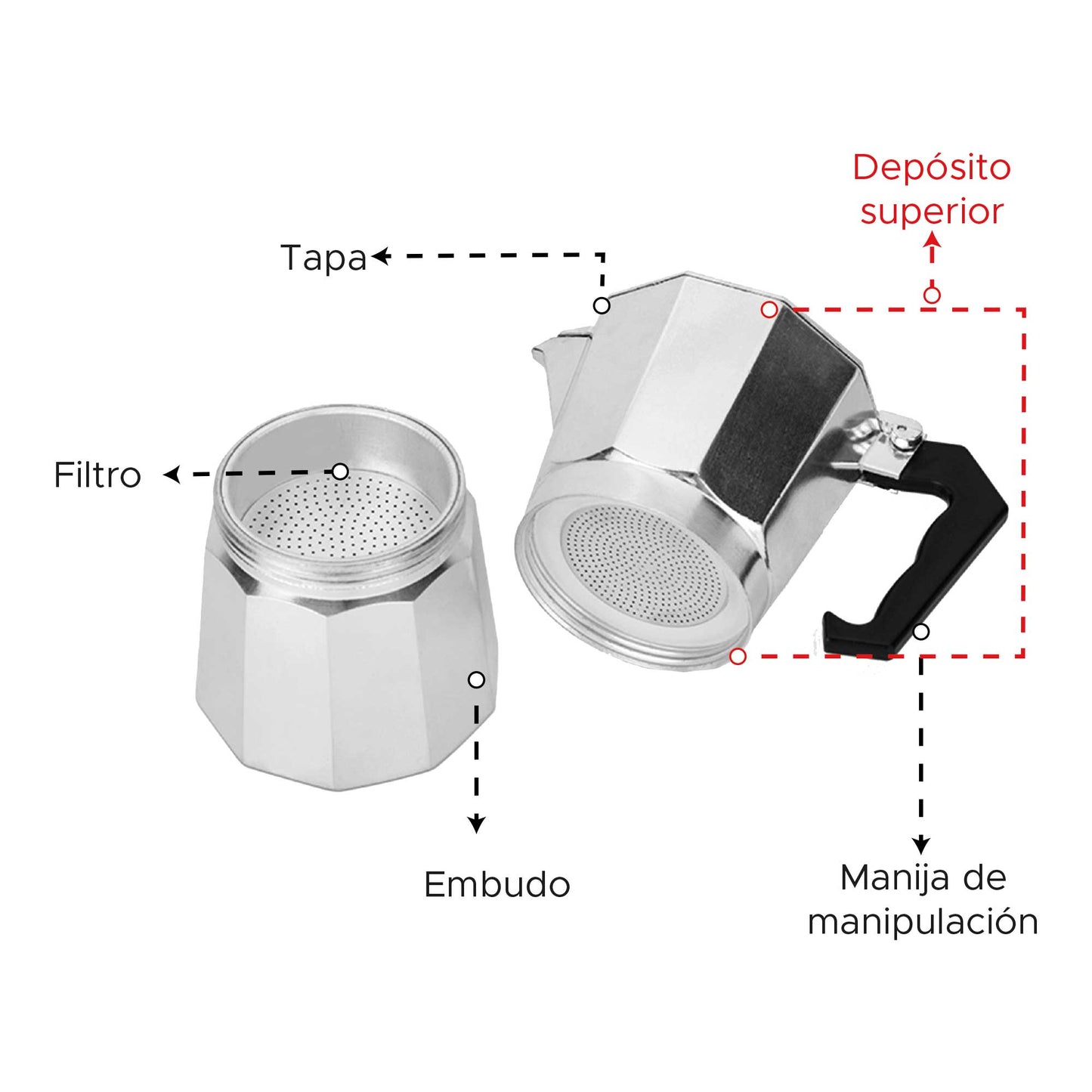 CAFETERA MOKA